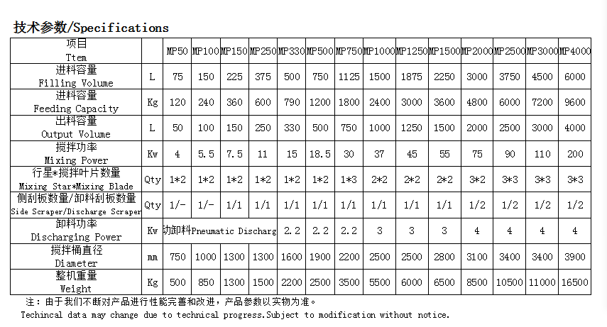 香港六宝典资料
